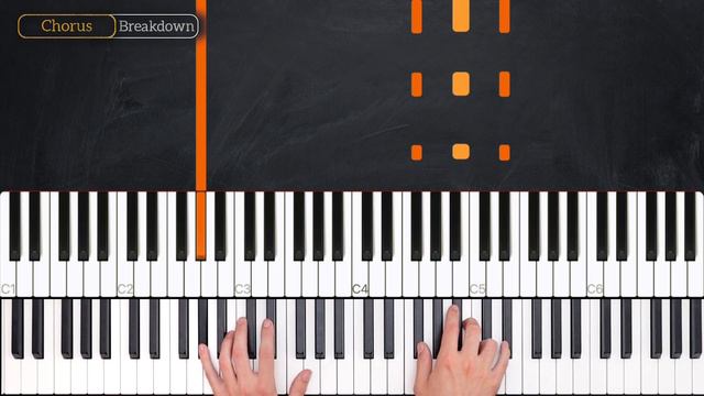 ONE IN A MILLION - Rex Orange County - PIANO TUTORIAL (Part 1) смотреть онлайн