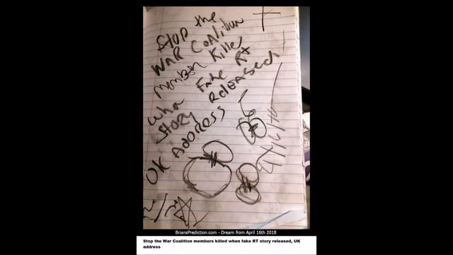 Dream predicton sketch by Brian Ladd смотреть онлайн