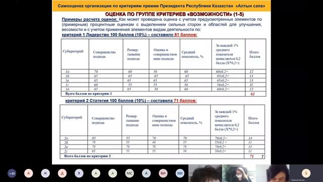 Запись вебинара от 19 июня 2020 года