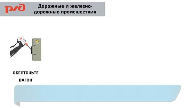 Примеры визуализации инструктажей смотреть онлайн