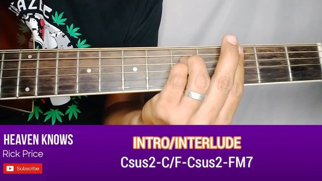 HEAVEN KNOWS BY RICK PRICE GUITAR TUTORIAL BY PARENG MIKE смотреть онлайн