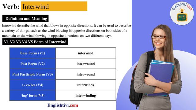 Interwind V1 V2 V3 V4 V5 Base Form, Past Simple, Past Participle Form of Interwind | Englishtivi.co смотреть онлайн
