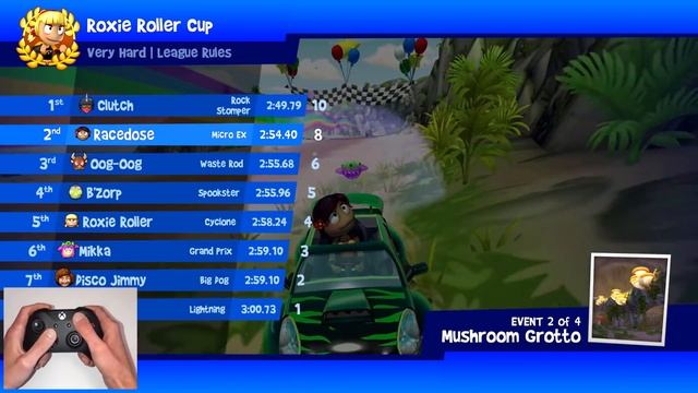 Roxie Roller Vs Leilani! Beach Buggy Racing 2 Island Adventure смотреть онлайн