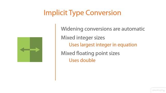 Java Tutorials 1 - 24Variables, Data Types, and Math Operators Type Conversion смотреть онлайн