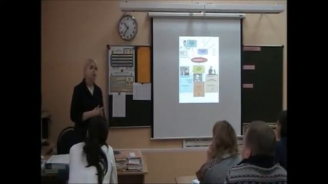 Образование. ФГОС в НОО. ГБОУ Гимназия "Свиблово", учебный корпус Прогимназия 2 часть. смотреть онлайн