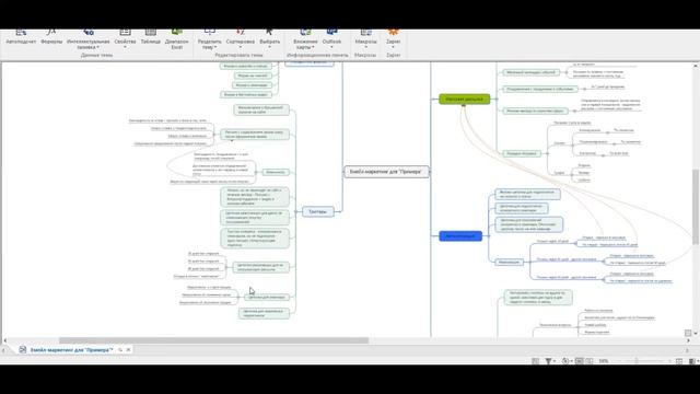 Аудит и разработка стратегии для емейл-маркетинга. Документы, получаемые заказчиком. смотреть онлайн