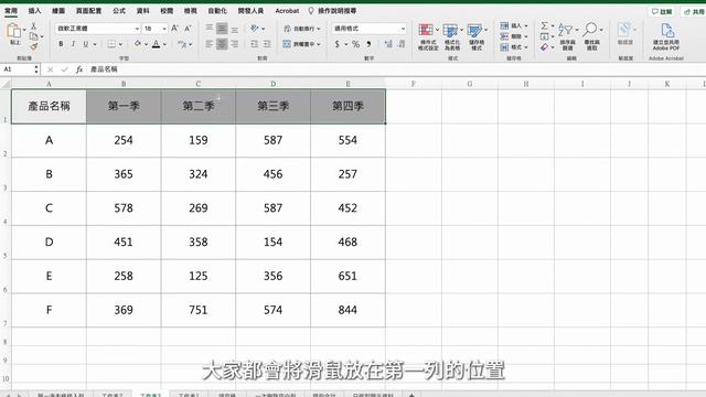 Excel 6個省時妙招一次看！你用過快捷鍵Ctrl+T、Ctrl+\整理表格嗎？｜客服花路米EP103 Office好好玩 Excel教學 смотреть онлайн