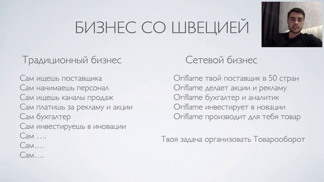 Гостевой вебинар. Олег Плешков для команды Parus смотреть онлайн