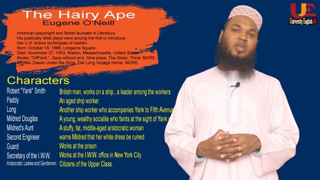 The Hairy Ape in Bangla | Part 2 | Eugene O'Neill | Md. Mirazul Islam | University English BD смотреть онлайн