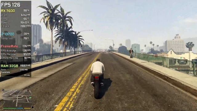 RX 7600 | GTA V - 8K, 4K, 1440p, 1080p - Ultra, Very High