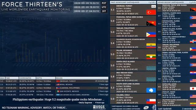 2020-09-20 19:08:07 UTC | M 5.3 - Emirgazi, Turkey | Force Thirteen Earthquakes смотреть онлайн
