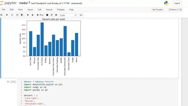 Menampilkan Bar Graph (Histogram) dengan Python смотреть онлайн