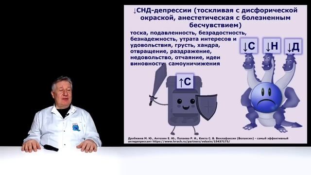 Три главных ошибки при назначении антидепрессантов. смотреть онлайн