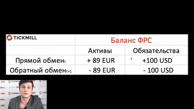 Мастерство и Талант