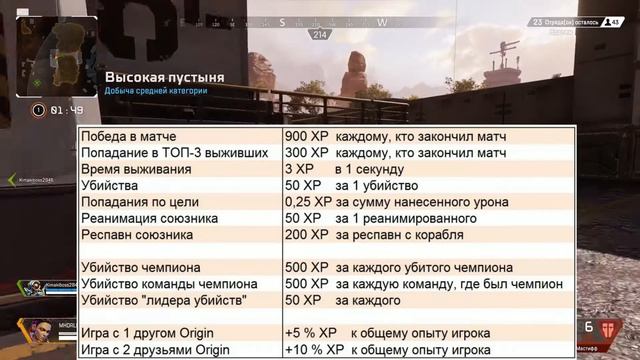 Как Работает Опыт смотреть онлайн