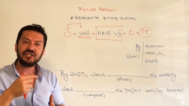 TEMEL GRAMER 10 - FUTURE CONTINUOUS & FUTURE PERFECT TENSES смотреть онлайн