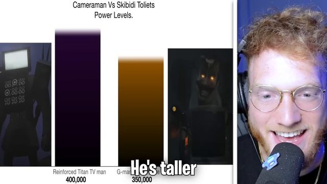 BECKBROS React To SKIBIDI TOILET POWER LEVELS COMPARISON! смотреть онлайн