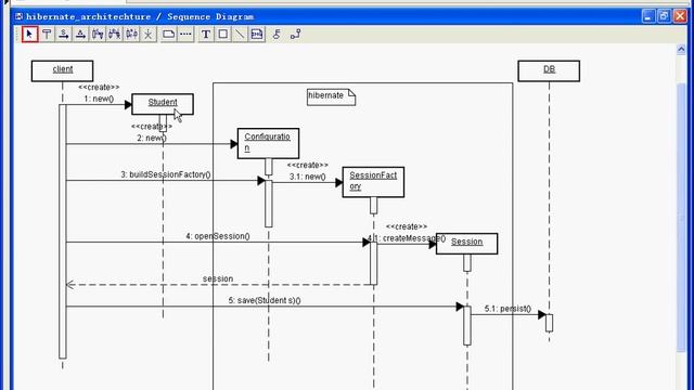 002 尚学堂中国最专业JAVA培训机构 Hibernate3 3 2 HelloWorld смотреть онлайн