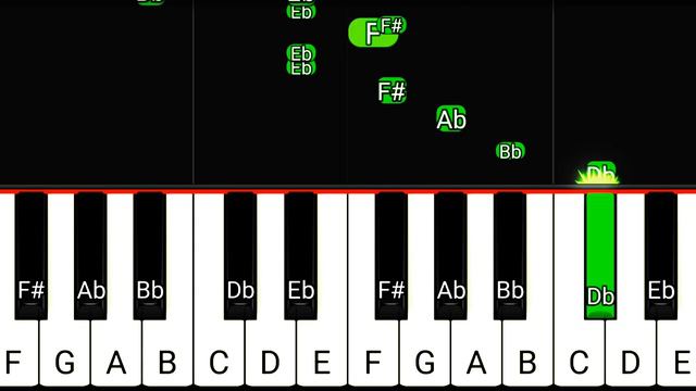 Epic Sax Squirtle Meme Song Easy Piano Tutorial