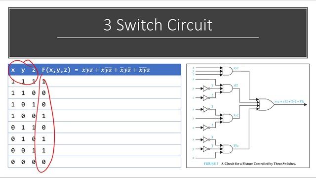Boolean Algebra, Logic Circuits, and Circuit Reduction смотреть онлайн