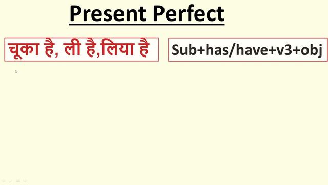 Learn Tenses In English Grammar With Examples |  Present Tense, Past Tense And Future Tense