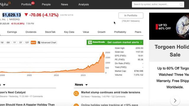 How To Calculate P/E Ratio (And How To Use It) смотреть онлайн