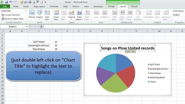 How to Create a Pie Chart in Excel 2010 смотреть онлайн