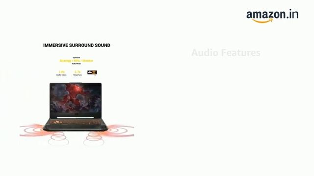 ASUS TUF Gaming F15 (2021), 15.6" (39.62 cms) FHD 144Hz, Intel Core i5-10300H 10th Gen, GTX 1650 4G смотреть онлайн