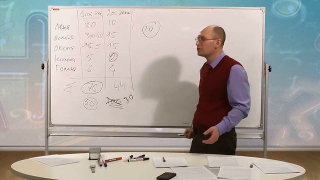 Лекция 32: Фундаментальное различие между частными и общественными благами смотреть онлайн