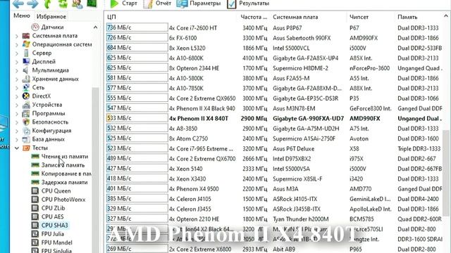 Phenom II X4 или X6. Разблокировка ядер, разгон, тест смотреть онлайн