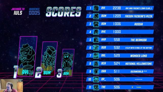 Random Bracketeering Livestream смотреть онлайн