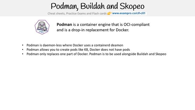 CLF-C01 — Podman смотреть онлайн