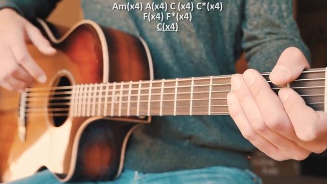 I Love You Billie Eilish Guitar Tutorial // I Love You Guitar // Guitar Lesson #658 смотреть онлайн