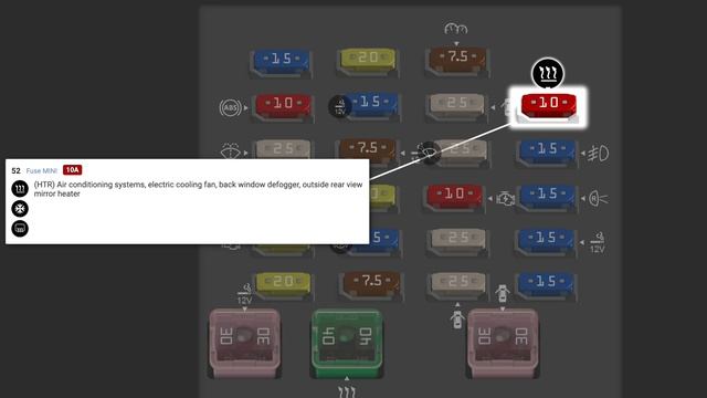 Fuse Box Location and Explanation: Toyota Sequoia (2001-2007) смотреть онлайн