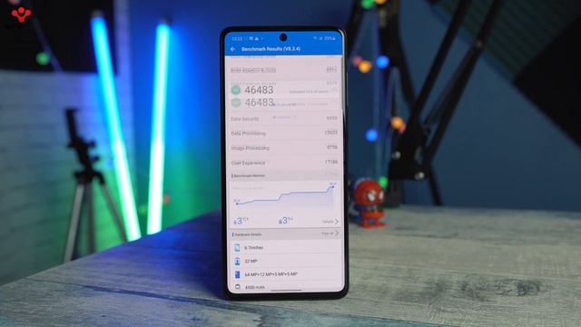 Samsung Galaxy A71 Long Term Review in Pakistan смотреть онлайн