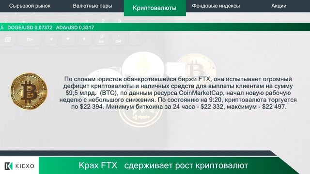 Kiexo Крах FTX сдерживает рост криптовалют 06.03.2023 смотреть онлайн