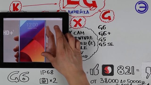 LG ЗАЧЕМ ВЫ НУЖНЫ ??? смотреть онлайн