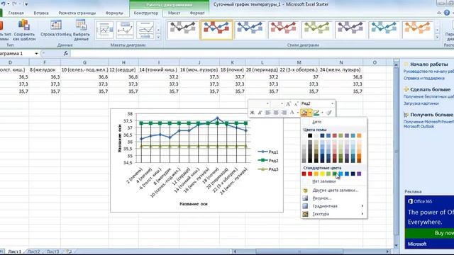Суточный график температуры смотреть онлайн