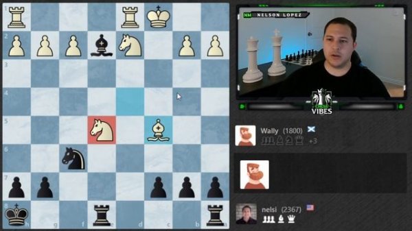 How To Beat The Wally Bot - Chess.com Advanced Bots (Wally)