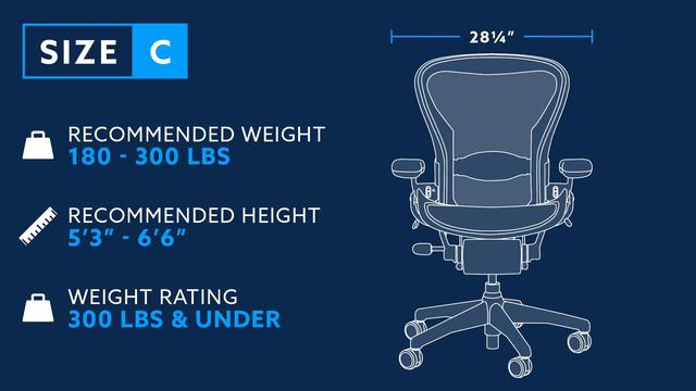 Herman Miller Aeron Classic: How To Select The Right Size смотреть онлайн