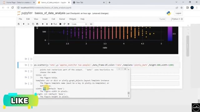 How to customize height & width of plots in Plotly | Data Science & analysis -Python #datascience смотреть онлайн