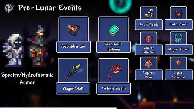 Mage Loadouts Guide - Calamity Mod (Terraria 1.4.4) смотреть онлайн