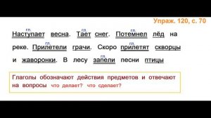 ГДЗ 2 класс Русский язык Учебник 2 часть Упражнение. 120