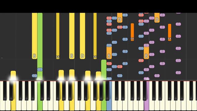 Among Us - Defeat Sound - Piano Remix смотреть онлайн