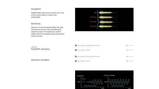 Zoom G6  Multi Effects Processor | Introduction #Zoom #Guitar #Effects #Processor