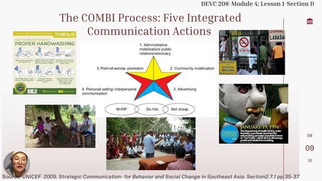 DEVC208- Section D- Module 4: Planning And Implementing Social Marketing  Lesson 1 (Part 1)