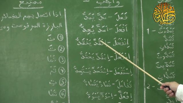 Уроки по сарфу. Тасриф Иззи Урок 16.| Центральная мечеть г.Каспийск "Фатхуль Ислам" смотреть онлайн