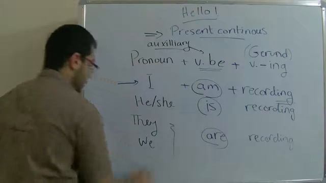 Hello - Grammar - Present continous - Abdallah Reda El Sayed - عبد الله رضا MD | Rocademia روكاديمي смотреть онлайн