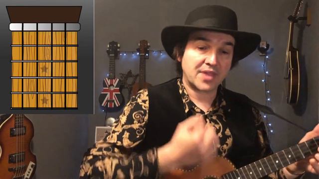 Two Of Us, The Beatles, Ukulele Chords (play-a-long) смотреть онлайн