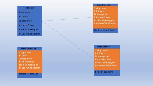 prezentare curs 5 смотреть онлайн